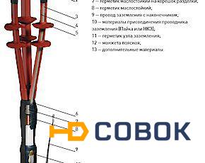 Фото Муфта 3 КНТп-10 (70-120) без наконечников (непаяный комплект заземления) ЗЭТА