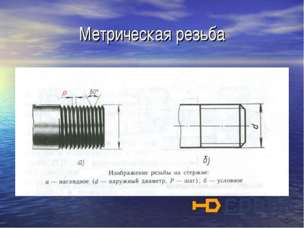 Фото Резьба на ваших заготовках