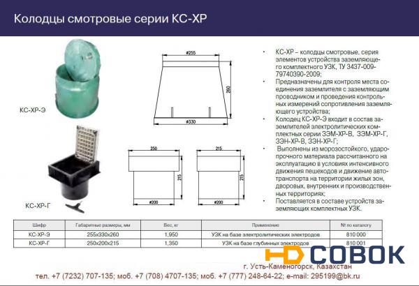 Фото Смотровой колодец пластиковый для заземления КС-ХР-Э