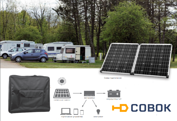 Фото Солнечная панель 60W Travel Solar 60w