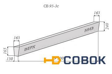 Фото Стойки СВ 95-3