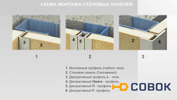 Фото Профиль алюминиевый для стеновых панелей:Стыковочный,Пи,Эль,Эф,Омега