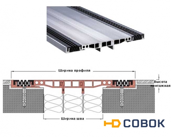 Фото Профиль для деформационного шва в сейсмической зоне Migua Migumax SP 100/63/20