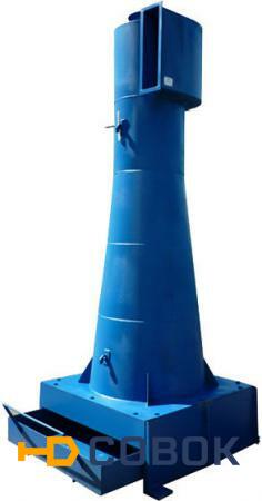 Фото Циклон ЦОК-2