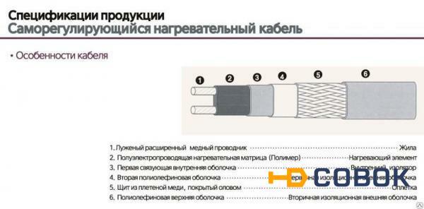 Фото Кабель нагревательный 30W SRL 30-2 для обогрева емкостей и труб