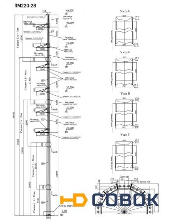 Фото Опора ЛЭП ПМ220-2В (разработчик ОАО «ПРОМиК»)