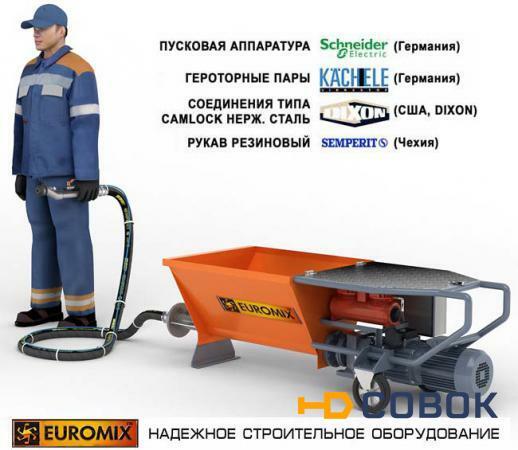 Фото Штукатурная станция EUROMIX 500.1 (500.2) HANDY JET