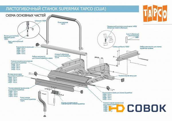 Фото Втулка для монтажа нижней прижимной ручки станка SuperMax