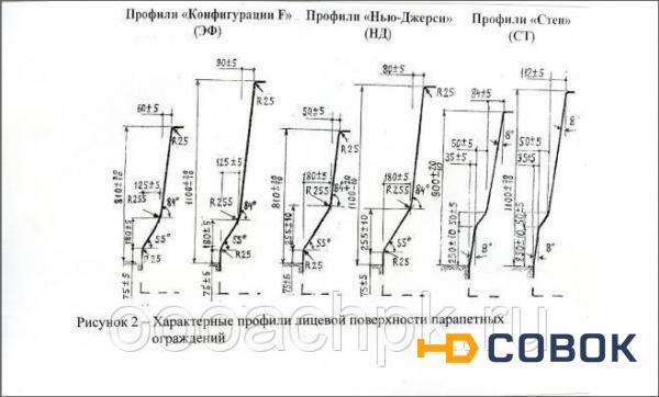 Фото ПАРАПЕТНЫЕ БЛОКИ ТИПА «НЬЮ-ДЖЕРСИ» ОД-3