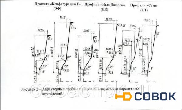 Фото ПАРАПЕТНЫЕ БЛОКИ ТИПА «НЬЮ-ДЖЕРСИ» ДБО-5