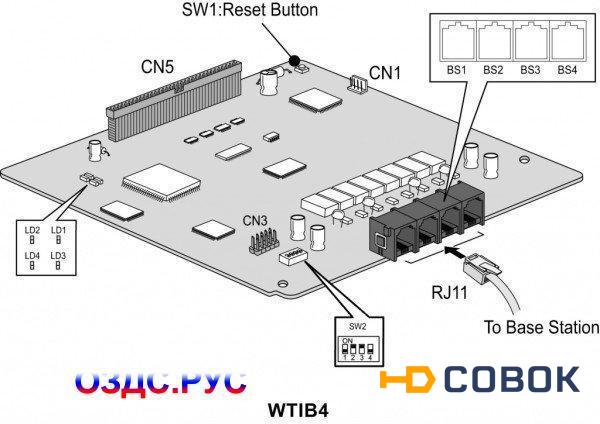 Фото Плата интерфейса DECT LG-Ericsson eMG80-WTIB4