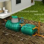 Фото №2 Автономная канализация Rostok загородная оптима