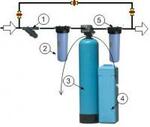 фото Система очистки воды для дома (Экотар B)