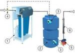фото Система очистки воды из скважины (RO)