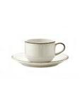 фото Столовая посуда из фарфора Bonna чашка кофейная с блюдцем Retro E100GRM01KFT (штабелируется