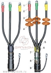 фото Концевые термоусаживаемые кабельные муфты для многожильных кабелей (ЗАО «Термофит»).