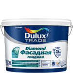 фото Краска Dulux Diamond / Дюлакс Даймонд