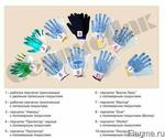 фото Продаем рабочие перчатки "Точка" 5 нитей в городе Тула по оптовым ценам. Возможна доставка по Тульской области