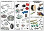 фото Колодка клеммная 35мм 100А EKF plc-KK-35-100