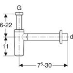 Фото №3 Uniflex