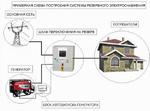 фото Современные системы дистанционного управления загородным домом и котлом отопления и системы АВР