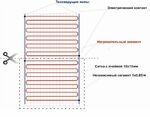 Фото №2 Теплый пол 120 Вт/м2 Казань